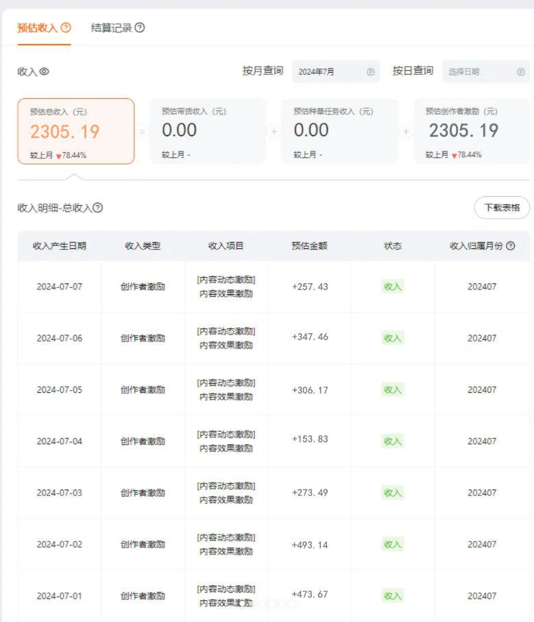 图片[2]-（12239期）一分钟一条视频，无脑搬运，小白轻松月入6万+2024淘宝暴力新玩法，可批量-副业库