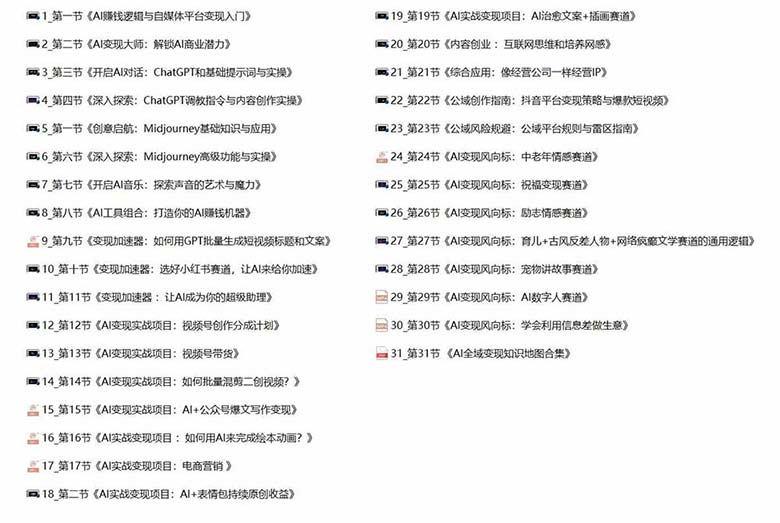 图片[5]-（12170期）AI全面变现实操班：从0到1引领你赚取副业首桶金 AI工具玩法/实战技能/变现-副业库