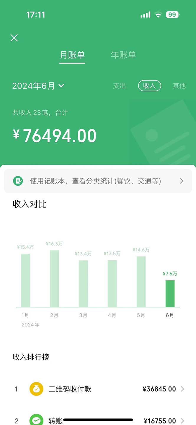 图片[3]-（12124期）七天赚了2.6万！每单利润500+，轻松月入5万+小白有手就行-副业库