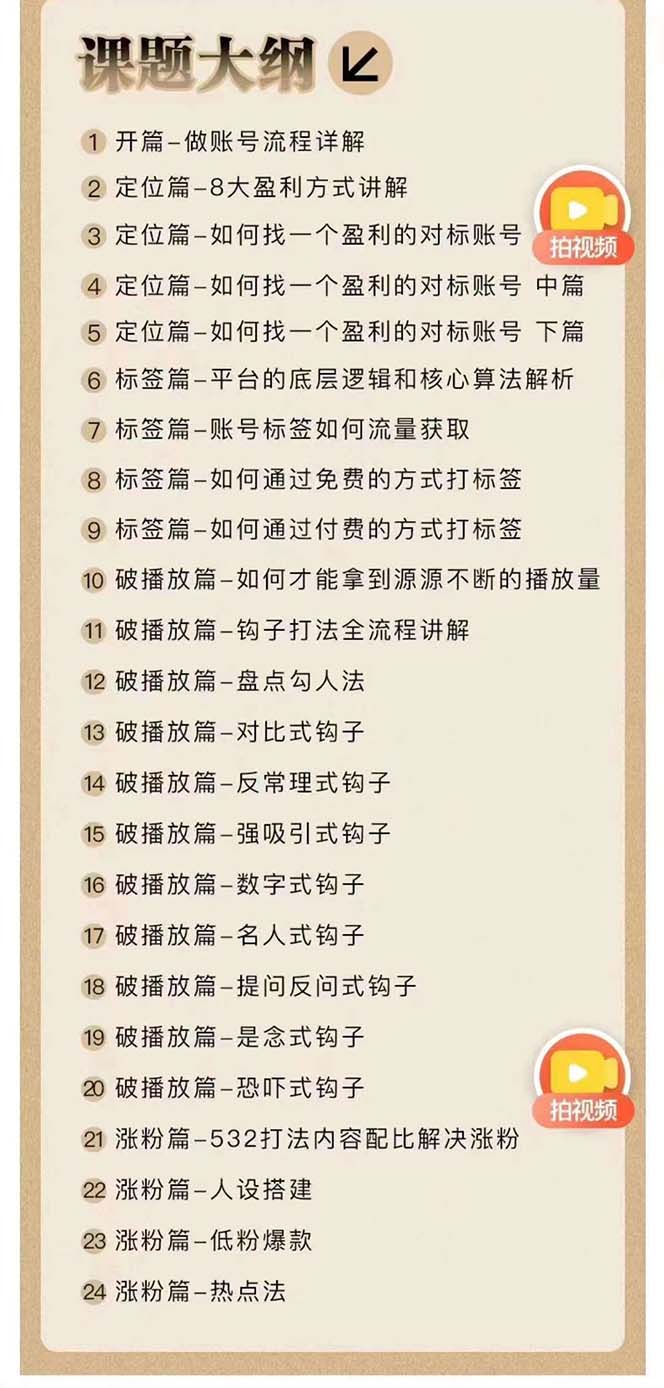 图片[2]-（12097期）2024钩子·引流课：钩子下得好 流量不再愁，定位篇/标签篇/破播放篇/24节-副业库