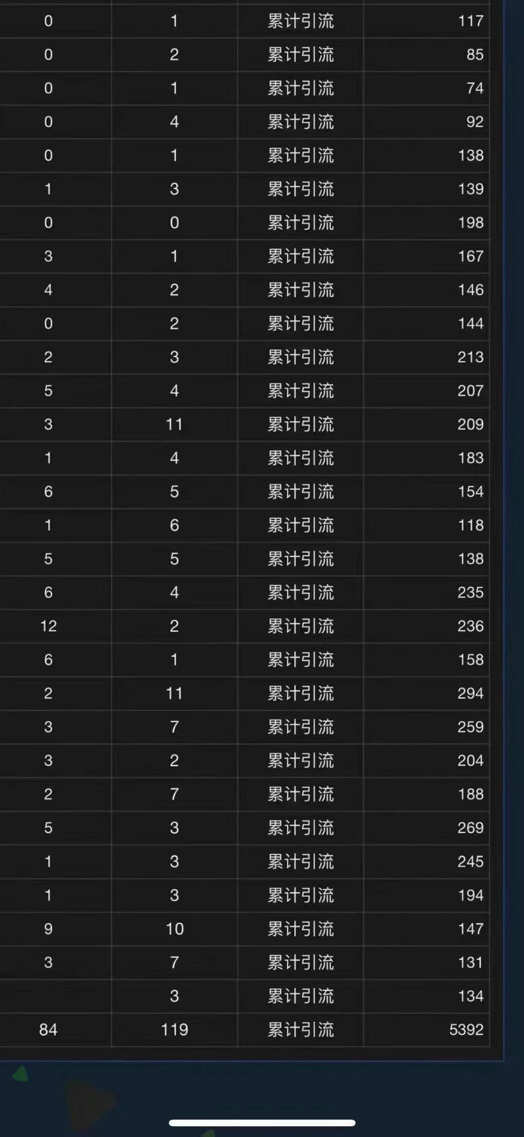 图片[6]-（13259期）全域多平台引流私域打法，小红书，视频号，抖音全自动获客，截流自…-副业库