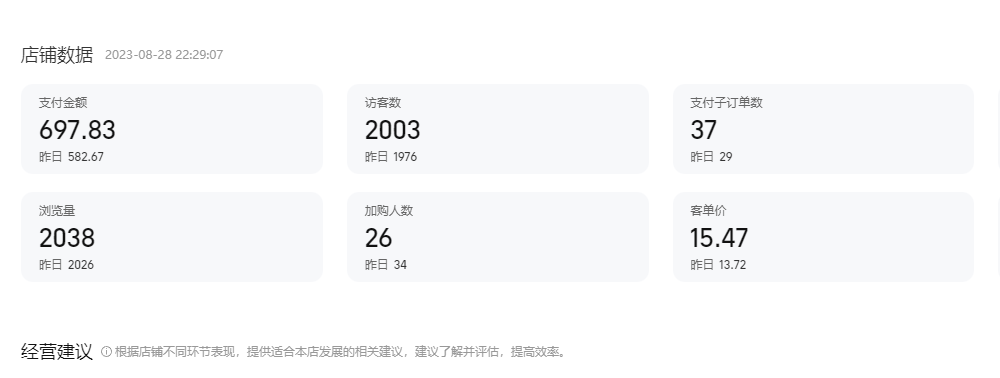 图片[2]-0成本！纯利润日入600+，淘宝虚拟项目从0-1全套课程详细实操教学，小白也能操作-副业库