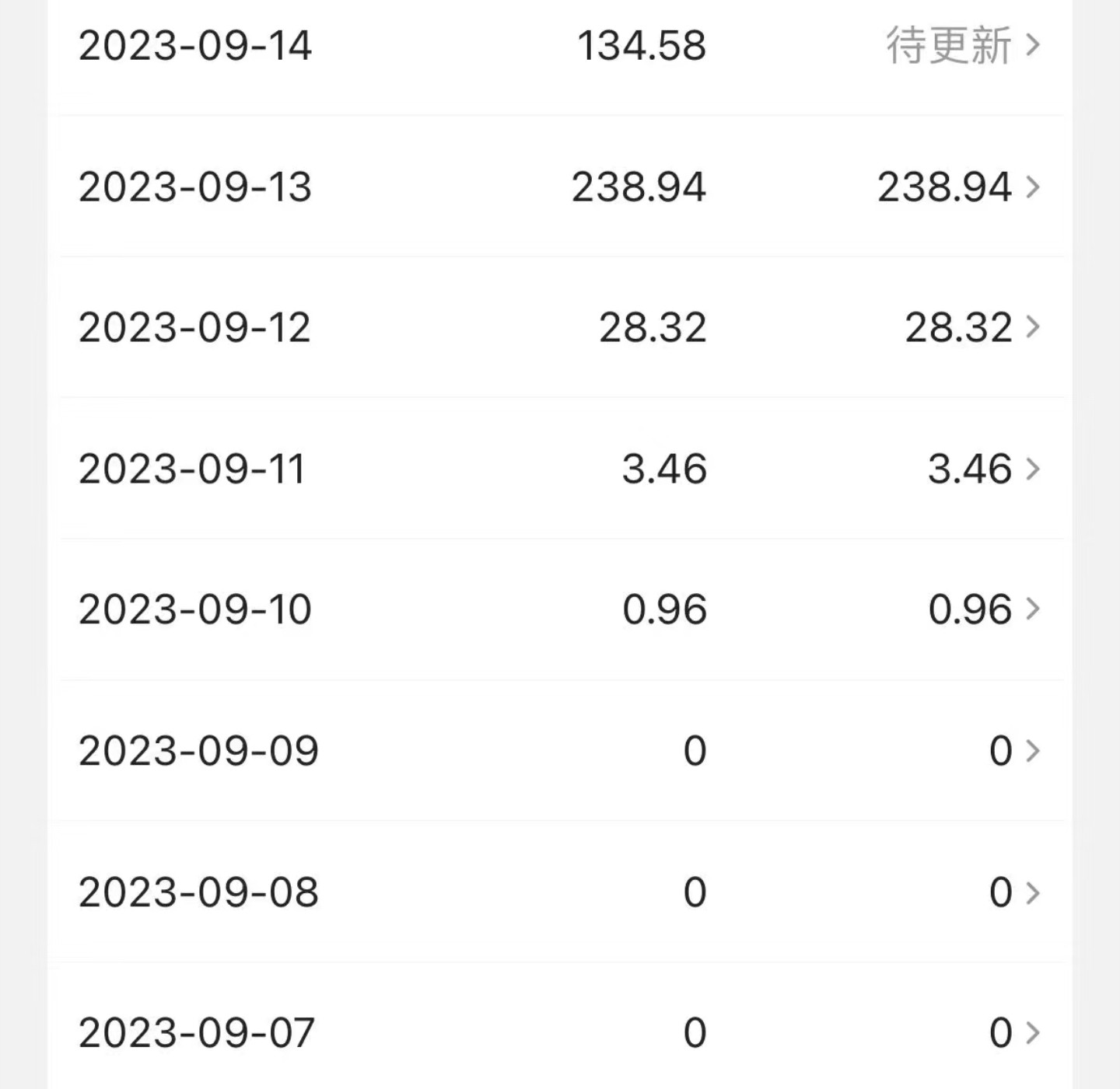 图片[2]-中视频冷门新赛道，日入500+，做的人少 三天之内必起号-副业库