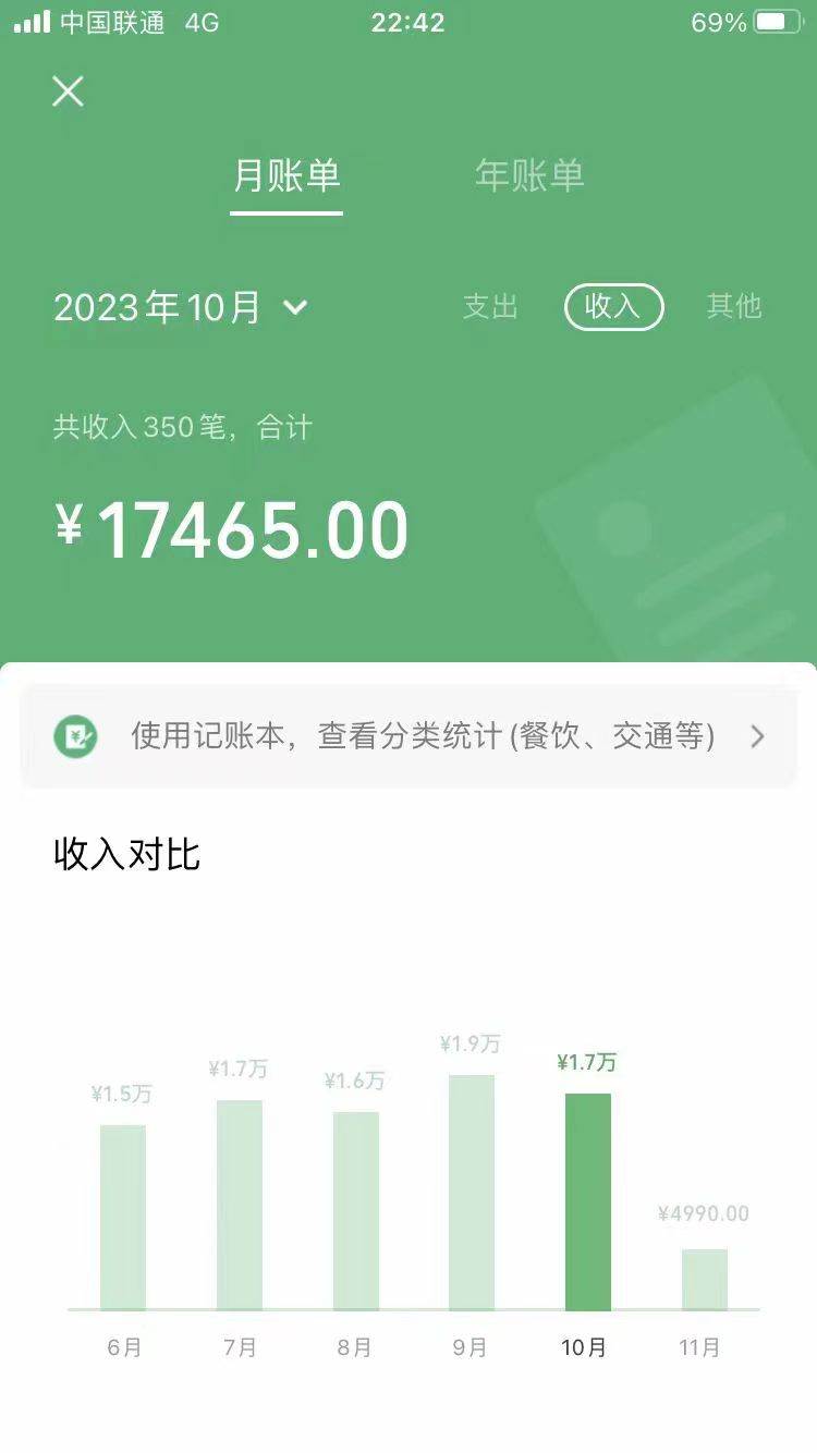 图片[2]-手机操作，月入1W以上副业领袖绿色男粉高客单价项目-副业库