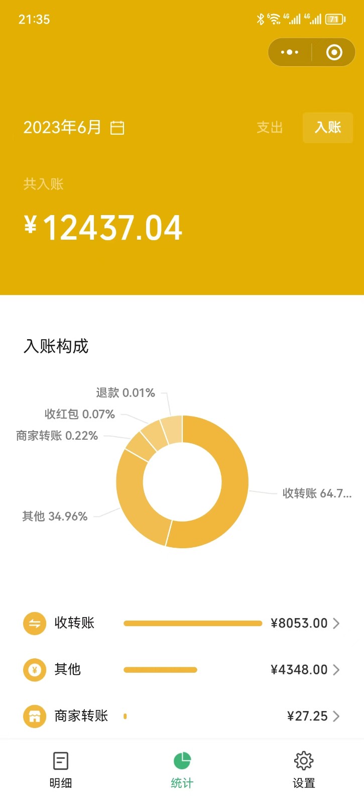 图片[3]-一单赚49.9，超级蓝海赛道，靠小红书卖这个虚拟商品，一个月1.2w是怎么做到的-副业库