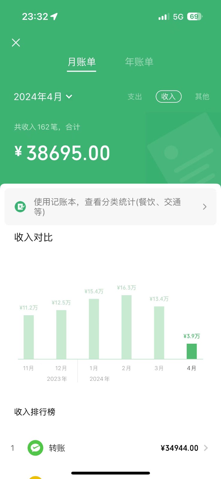 图片[2]-全网首发里程积分兑换机票售卖，纯手机操作，小白兼职月入10万+-副业库
