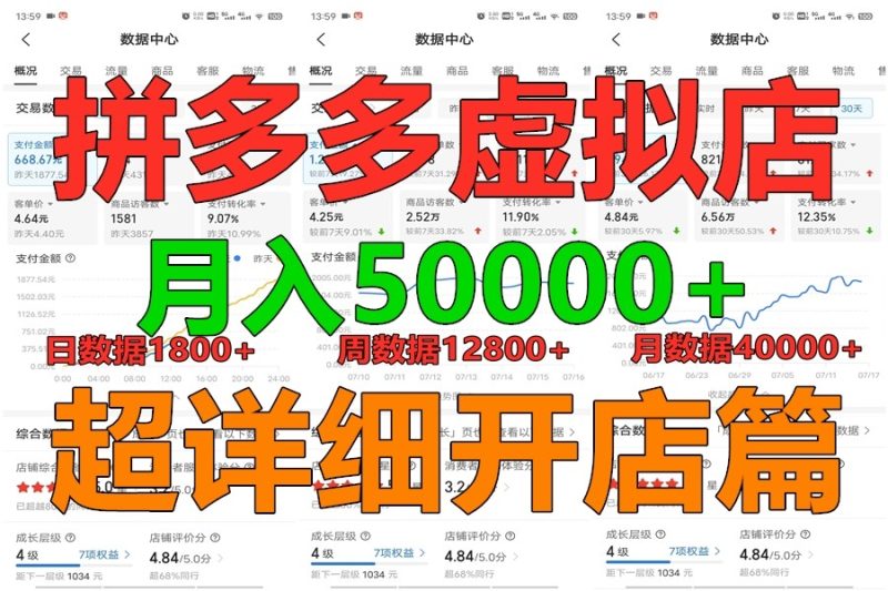 拼多多虚拟电商训练营月入40000+你也行，暴利稳定长久，副业首选-副业库