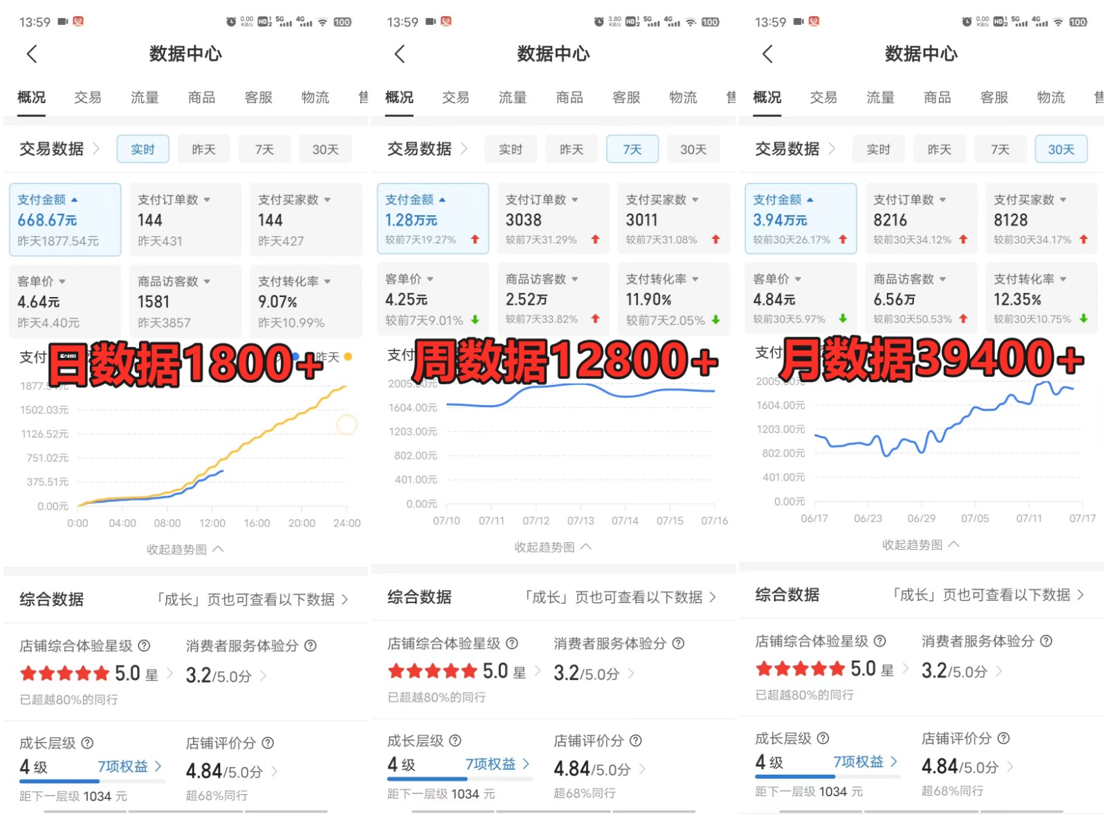 图片[3]-拼多多虚拟电商训练营月入40000+你也行，暴利稳定长久，副业首选-副业库