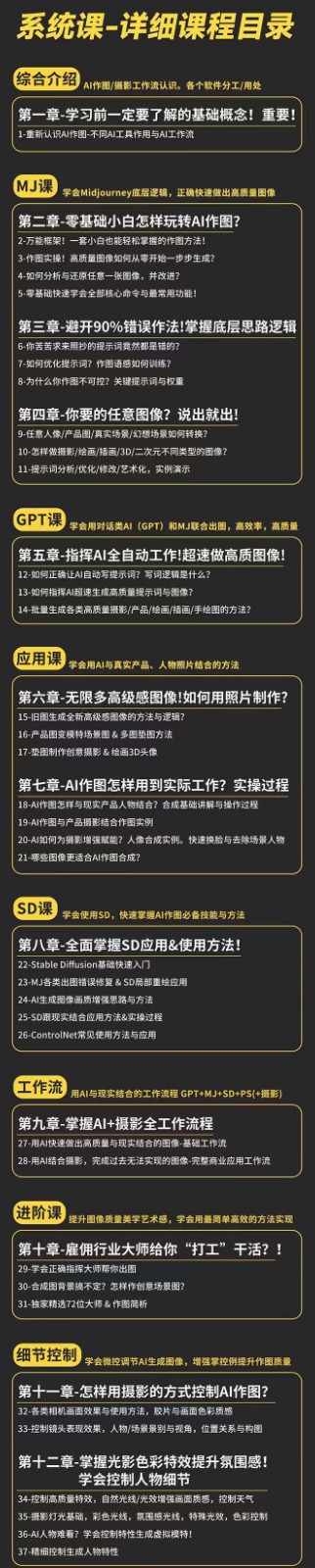 图片[2]-AI作图全能实战班：0基础开始，ai创意/ai摄影/ai置景/ai后期 (55节+资料)-副业库