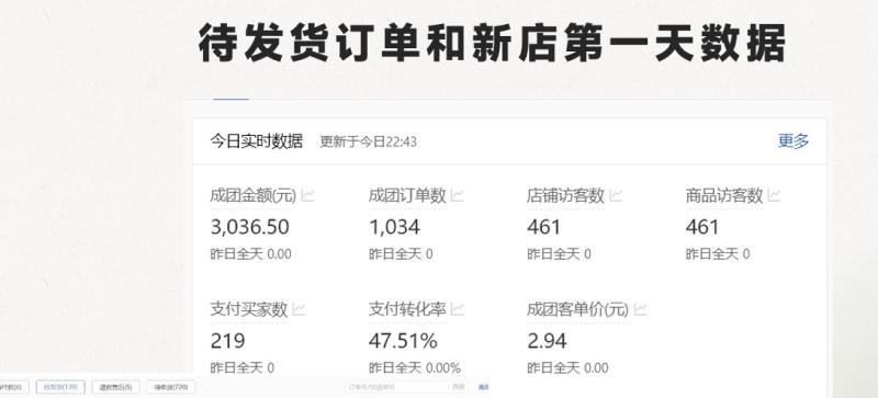 图片[2]-最新拼多多模式日入4K+两天销量过百单，无学费、老运营代操作、小白福利-副业库
