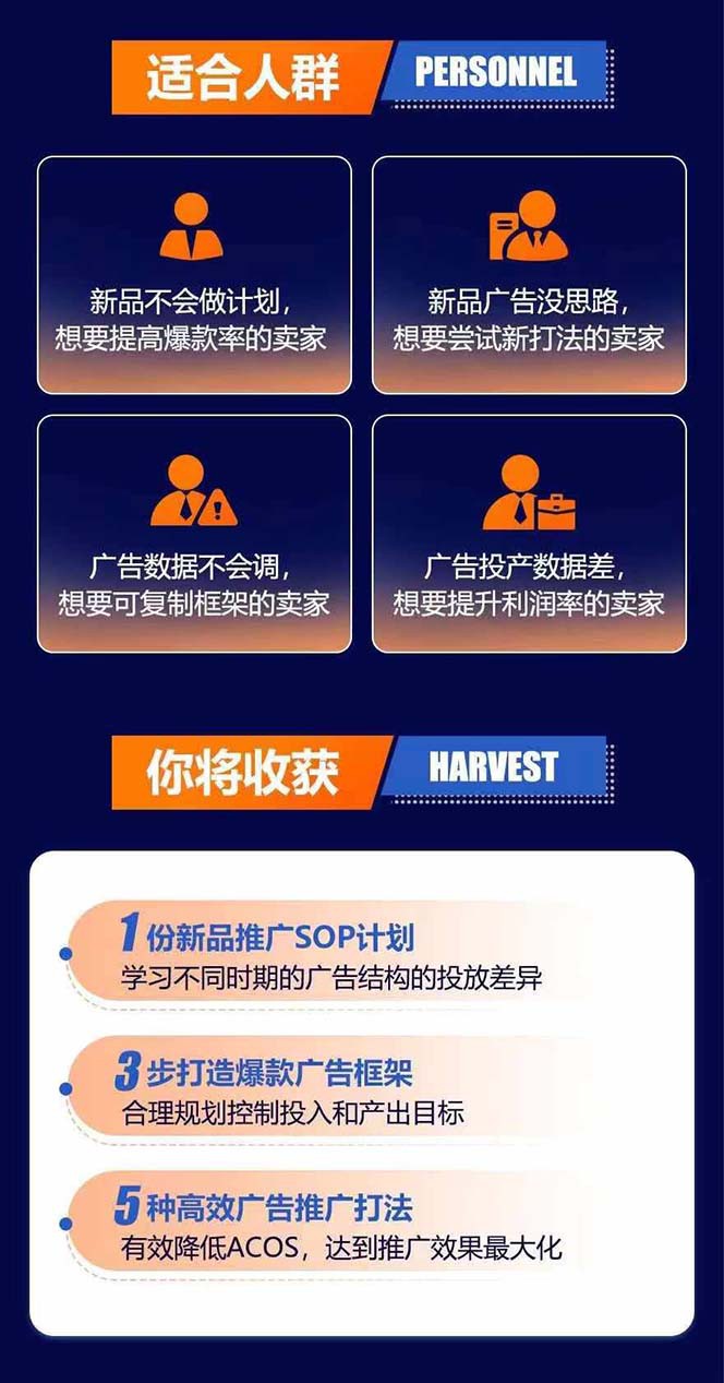 图片[3]-亚马逊爆款广告训练营：掌握关键词库搭建方法，优化广告数据提升旺季销量-副业库
