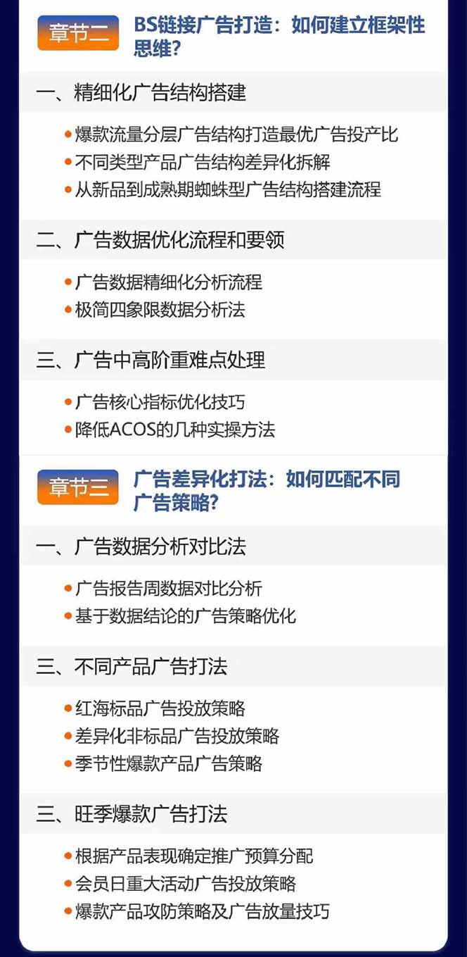 图片[5]-亚马逊爆款广告训练营：掌握关键词库搭建方法，优化广告数据提升旺季销量-副业库