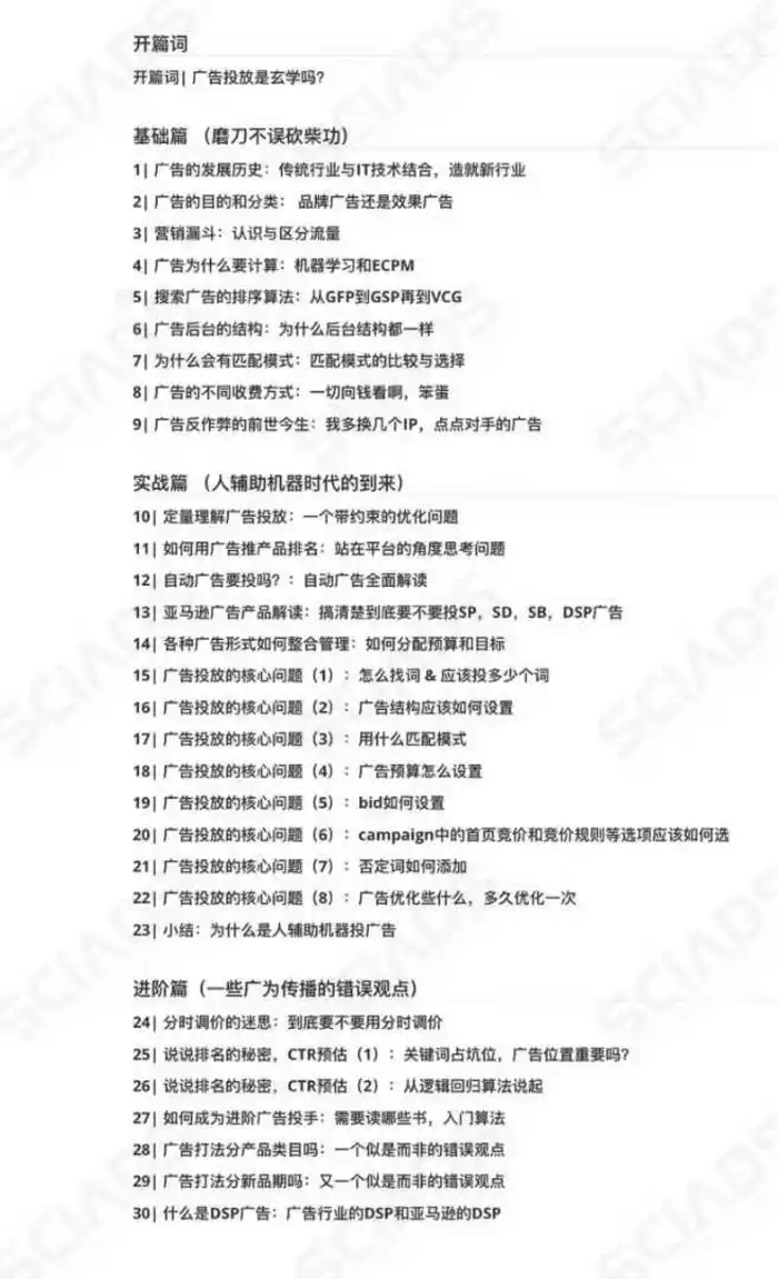 图片[2]-亚马逊广告SciAds全攻略：理论+实战，解锁站内广告玩法 助你广告效果飙升-副业库