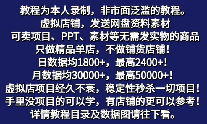图片[2]-拼多多虚拟店铺项目，电脑挂机自动发货，单店日利润300+-副业库