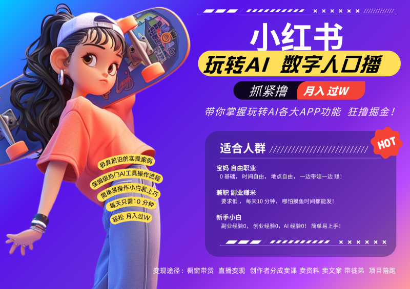 小红书数字人暴力起号  AI改写文案 再也不用费劲录口播每天20分钟  流量火爆日入破…-副业库