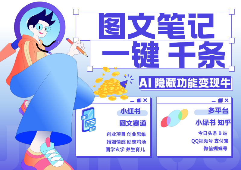 1键生成数千条图文 创业国学 秒生笔记 小红书小绿书图文 轻松引流 变现30000+-副业库