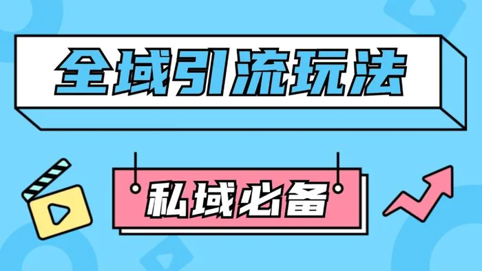 公域引流私域玩法 轻松获客200+ rpa自动引流脚本 首发截流自热玩法-副业库