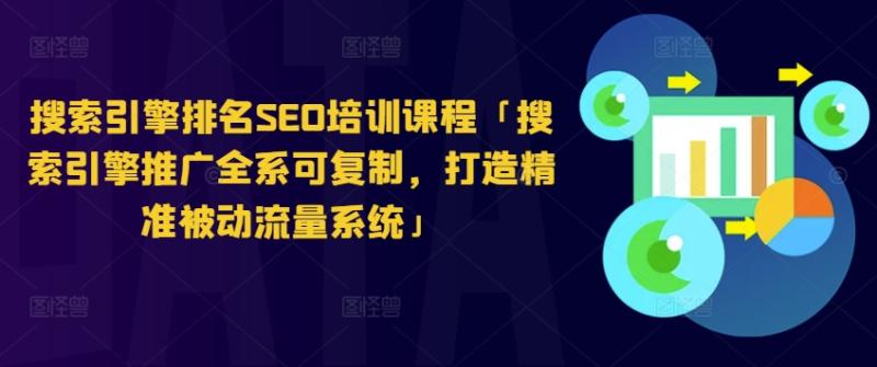 搜索引擎排名SEO培训课程「搜索引擎推广全系可复制，打造精准被动流量系统」-副业库