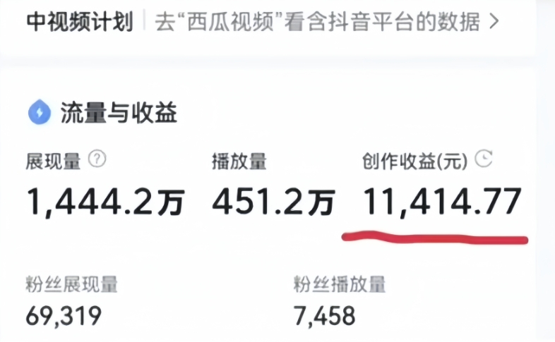 图片[2]-她，靠1套“指令”30秒1篇原创作品？内部独家玩法，1天2000+？-副业库