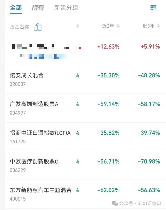图片[4]-某付费文章：金融行业还有未来吗?普通人怎么利用金融行业发财?(附财富密码)-副业库