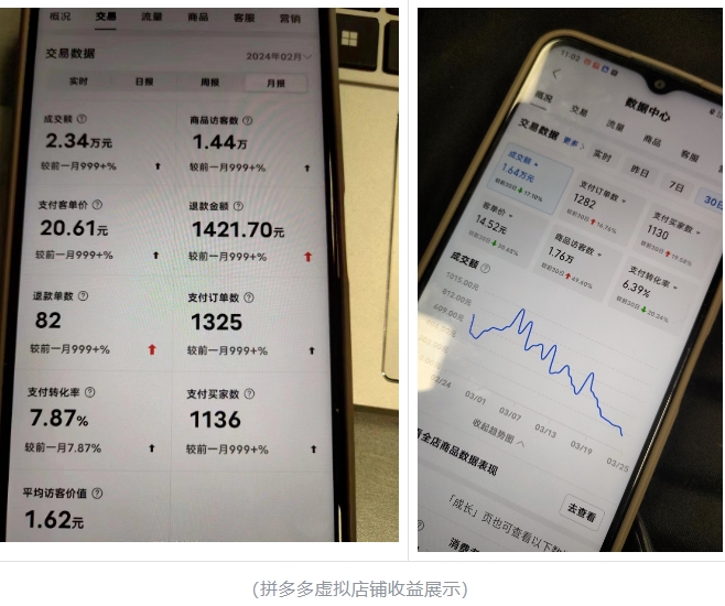 图片[2]-最新拼多多虚拟电商项目，自动化无人成交，单店月入3000，适合批量放大-副业库