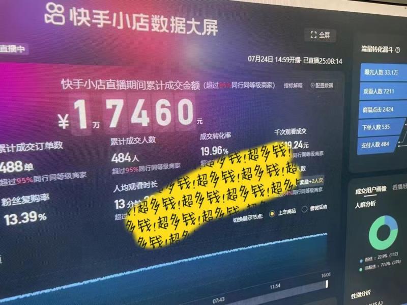 图片[3]-快手数字人无人直播带货，48小时日不落的直播模式，一台电脑单日利润200-500-副业库