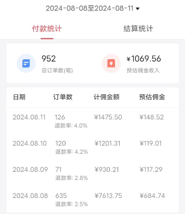图片[2]-8月抖音剧情号带货搬运技术，第一条视频30万播放爆单佣金700+-副业库