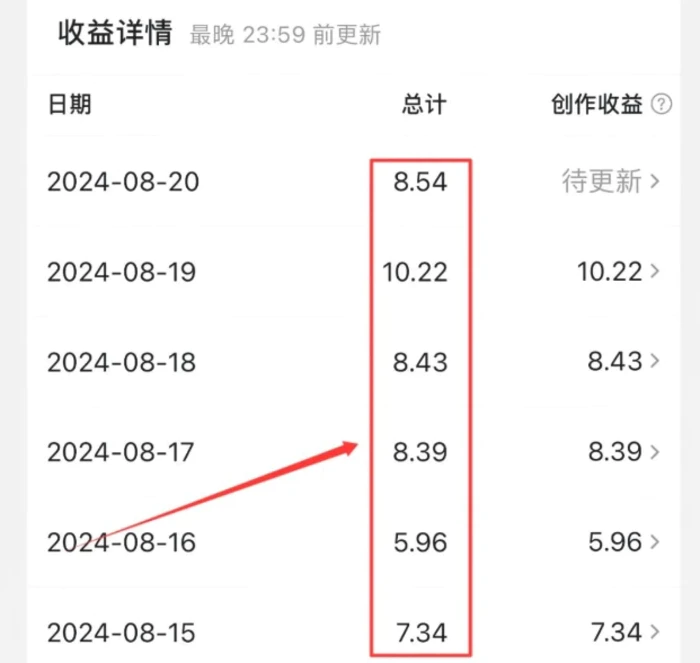 图片[2]-公众号引流创业粉，学会这个方法，你也能月入30000+ (陪跑项目)-副业库