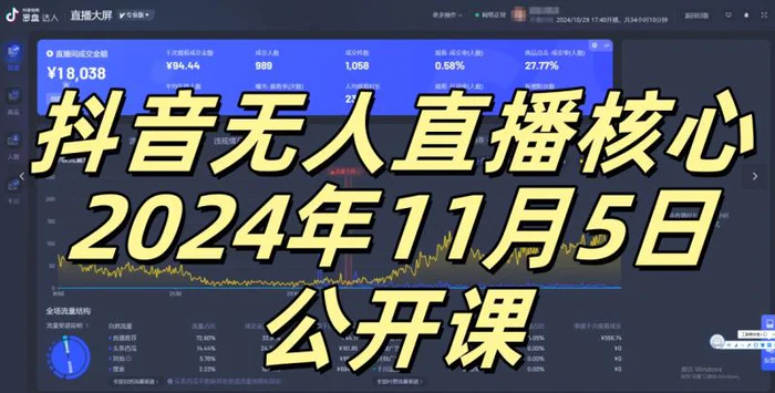 抖音无人直播核心公开课，咸鱼翻身小白可做带有睡后收入月入过万太简单【揭秘】-副业库