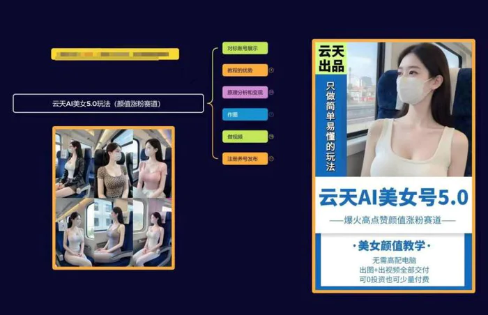 图片[2]-云天AI美女号5.0，爆火高点赞颜值涨粉赛道-副业库