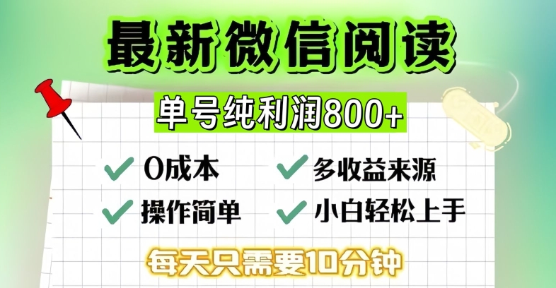 微信自撸阅读升级玩法，只要动动手每天十分钟，单号一天几张，简单0零成本，当日可提现-副业库