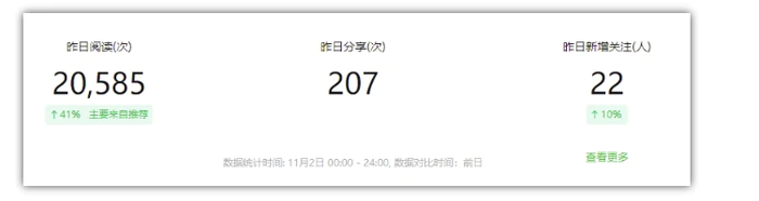 图片[2]-2024小绿书项目独家搬砖玩法，赚取流量主收益-副业库