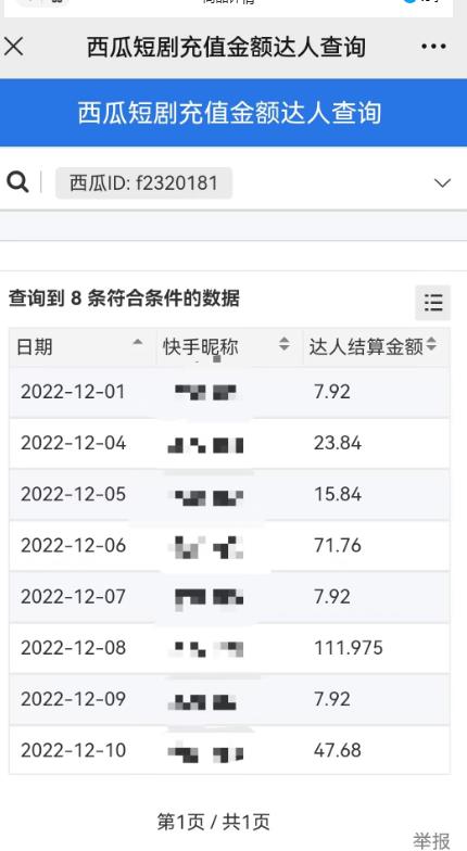 图片[2]-外面收费1980短剧变现项目，快手小剧场短剧挂载变现，个人工作室可放大（比小说推文更容易变现）-副业库