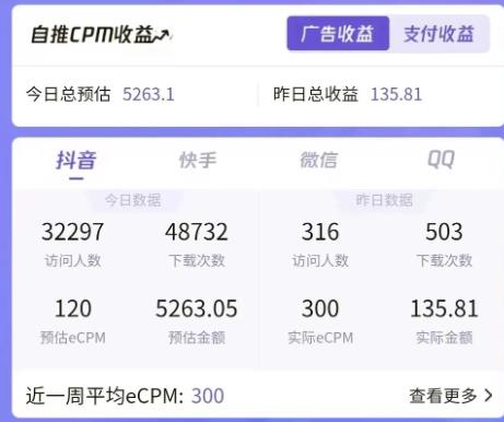 图片[2]-7天螺旋起号，打造一个日赚5000＋的抖音壁纸号（价值688）-副业库