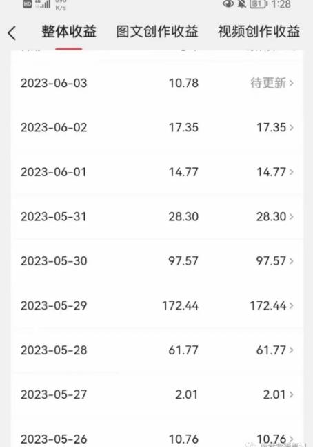 图片[3]-南巷老师AI微头条掘金术：微头条GPT高级指令批量写大量爆文，月入6000+-副业库