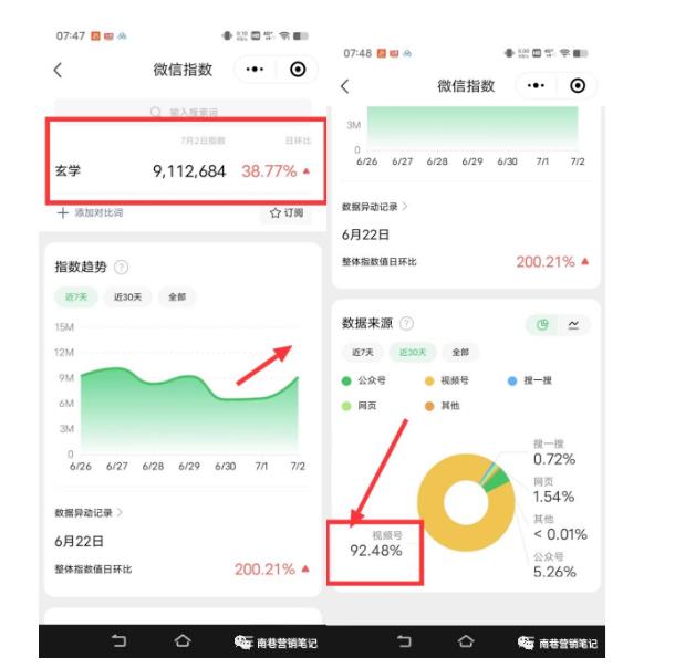 图片[2]-南巷老师·短视频超级暴利印钞机项目系列（一），视频号带货冷门玄学书单玩法-副业库