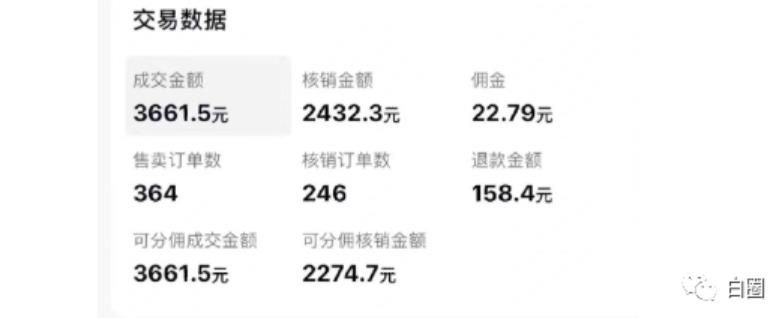 图片[2]-某公众号付费文章《音乐明星变现思路，0成本薅佣金，属于兼职项目非全职》-副业库
