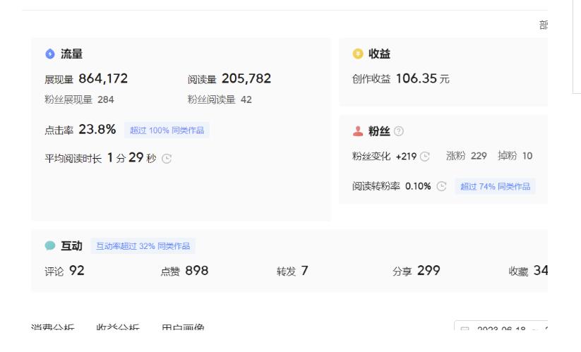 图片[3]-分享微头条AI写作小副业项目，用指令写出10W+爆款微头条，一条龙傻瓜式玩法分享给你-副业库