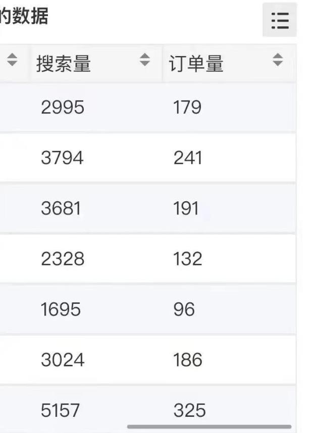 图片[2]-小说推文掘金，0成本，轻松月入5W，小白也能轻松掌握！（教程+授权渠道）【揭秘】-副业库
