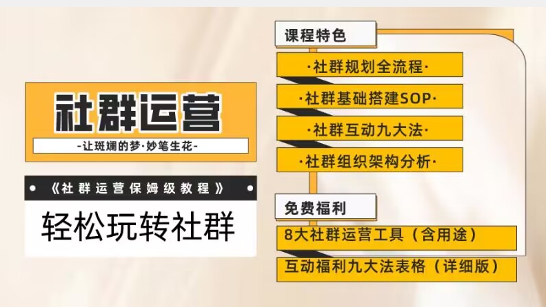 【社群运营】保姆式教程：九大互动法，八款社群运营工具助你轻松玩转社群【揭秘】-副业库