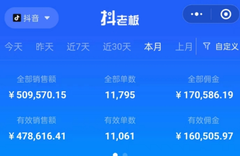 图片[2]-外面收费699元陪跑项目，抖音实拍图文书单，图文带货全攻略-副业库