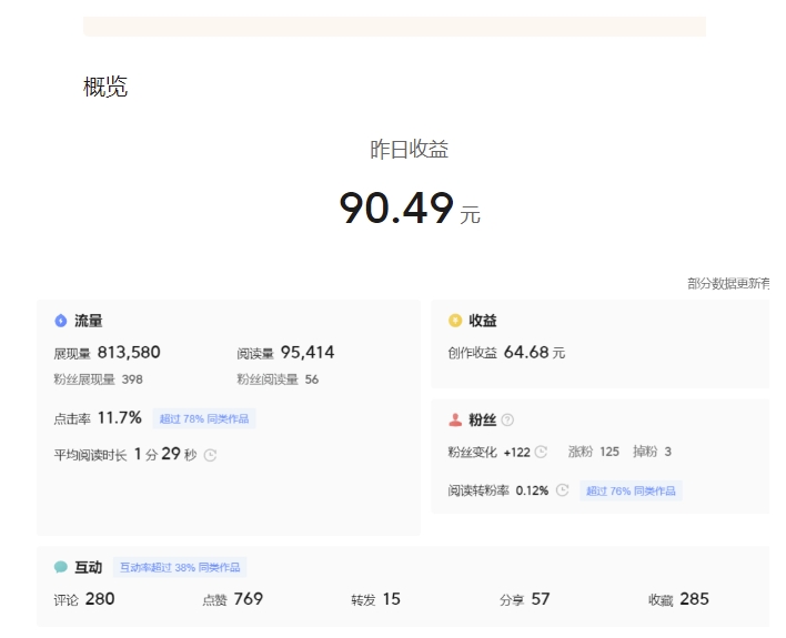 图片[3]-黄岛主-微头条副业掘金训练营6.0，微头条懒人副业项目，一直很强大，从未被超越-副业库