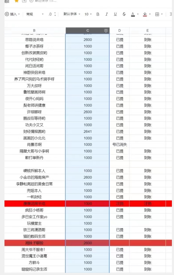 图片[3]-支付宝生活号作者招募计划，单号单月2600，可批量去做，工作室一人一个月轻松1w+【揭秘】-副业库
