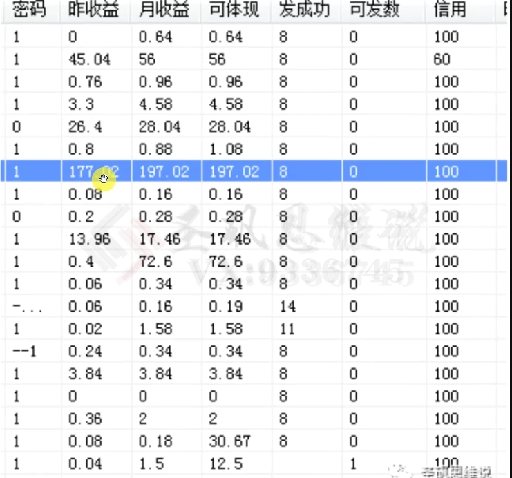 图片[2]-十万个富翁修炼宝典之14.AI图文掘金，号称一天能赚3000+？-副业库