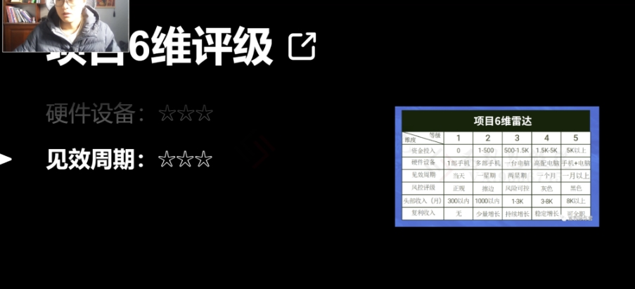 图片[4]-十万个富翁修炼宝典之14.AI图文掘金，号称一天能赚3000+？-副业库