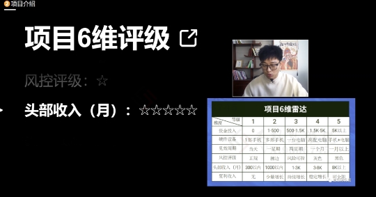 图片[4]-十万个富翁修炼宝典之17.一个刚需小软件，每天能卖5000+-副业库
