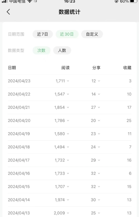 图片[4]-公众号流量主项目的新玩法，日入2000-3000，实操教程公开了-副业库