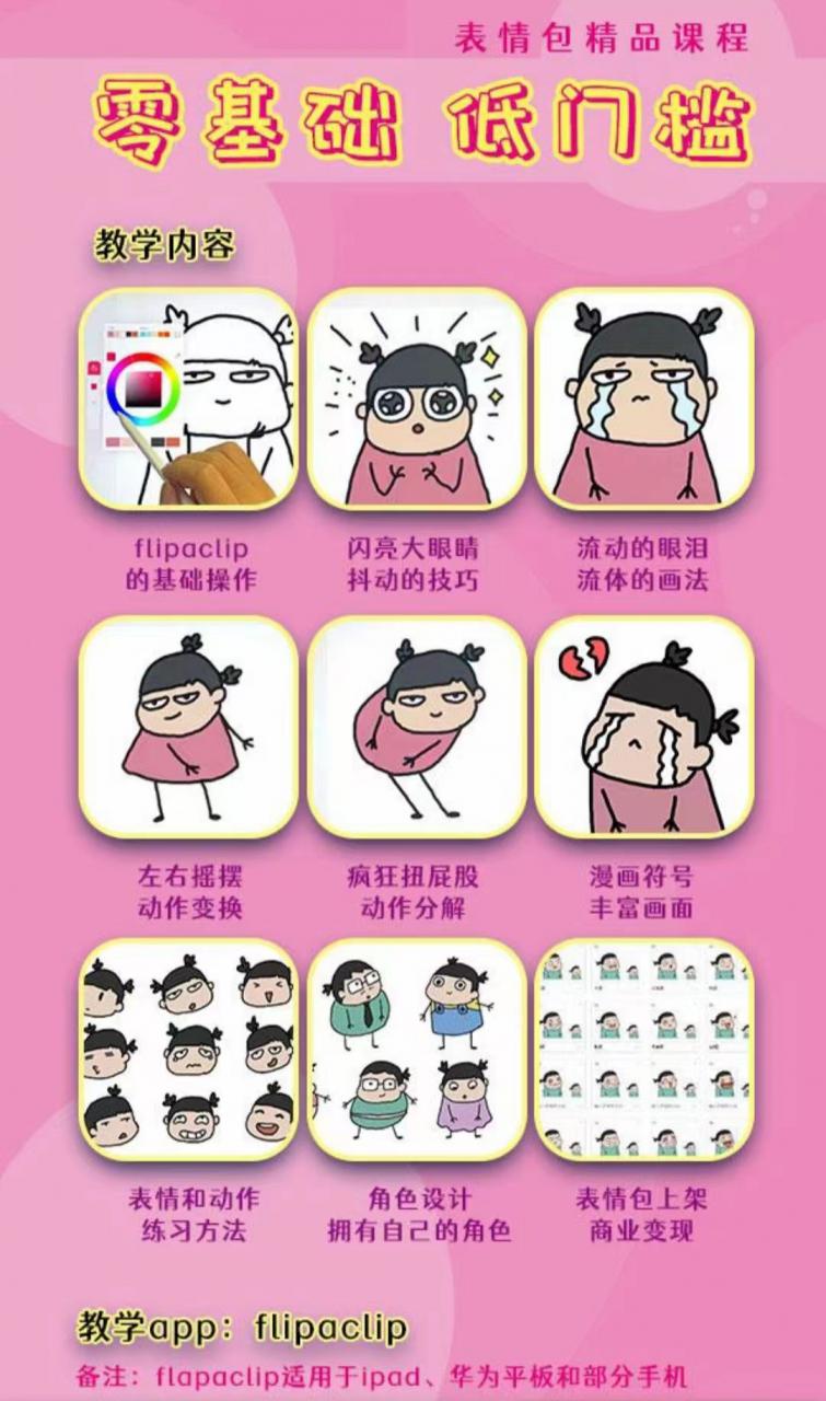 图片[2]-零基础低门槛学习表情包制作教程-flipaclip制作 支持设备 手机 安卓平板 ipad-副业库