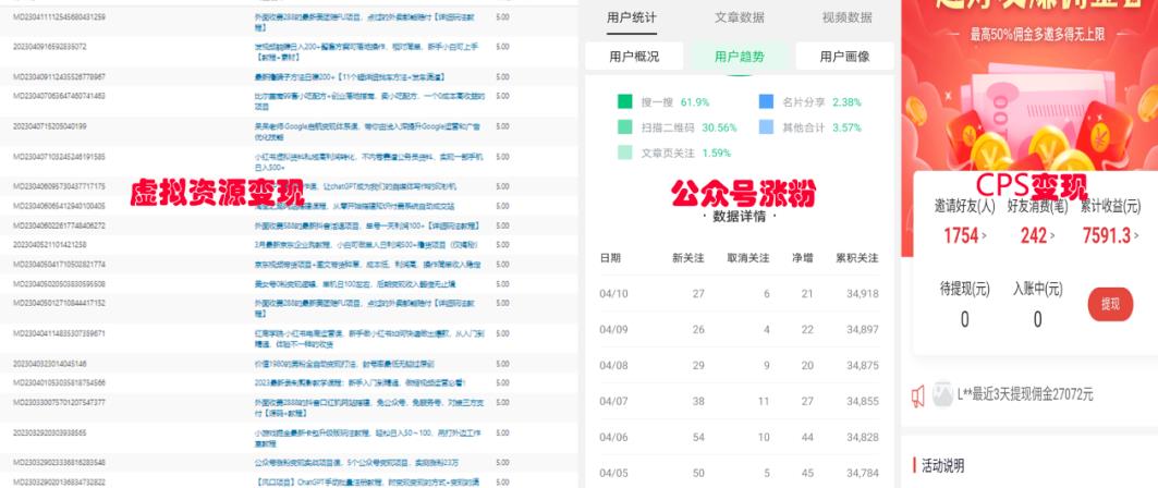 图片[2]-​小淘2023网创类粉引流术，自用引流涨粉方法发布，实现被动流量-副业库