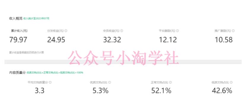 图片[2]-2023小淘AI文库项目，亲测可行，可以批量放大操作-副业库